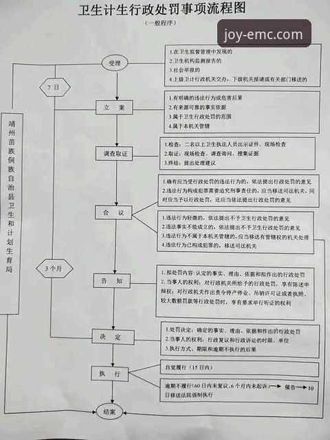 如何注册易倍体育 3步完成易倍体育官网注册的详细指南与2个关键注意事项