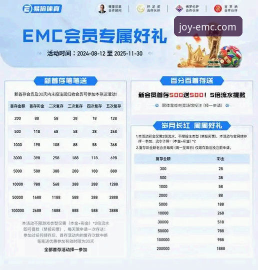 易倍体育怎么样？一个技术评测员的深度剖析